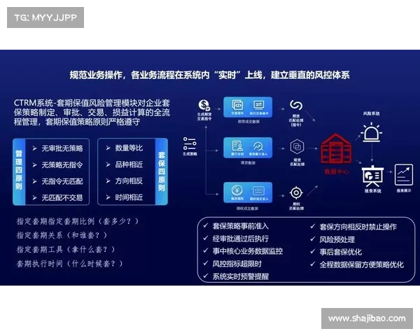 以期拖胆为核心分析机制探索期货市场风险管理策略的新路径 以期拖胆为核心分析机制探索期货市场风险管理策略的新路径