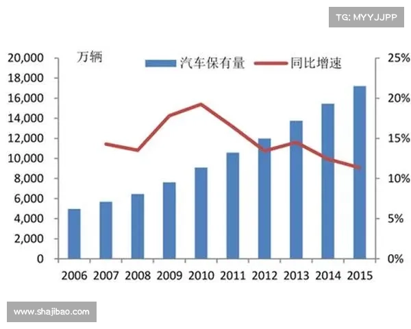 以内蒙古快三发展现状与未来趋势分析及其在区域经济中的影响探讨